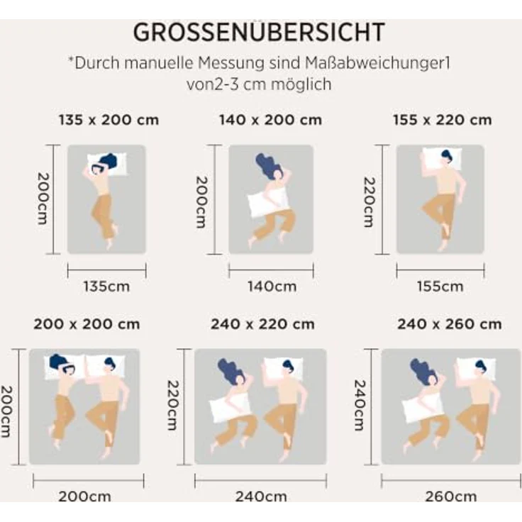 BEDSURE Bettdecke Ohne Bezug 135x200-2er Set Bettdecken mit Bezug | Bettdecke 135x200 für Allergiker Waschbare 4 Jahreszeiten Bettdecken Oeko-TEX Ganzjahresdecke Warm & Gemütlich, Grau/Hellgrau – Bild 9