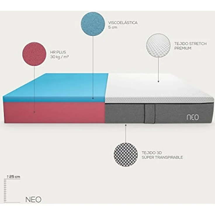 DUÉRMETE ONLINE Premium-Matratze Neo, viskoelastisch, Anpassungsfähigkeit und Komfort, Technologie und Design (alle Maße), 135 x 190 cm – Bild 4