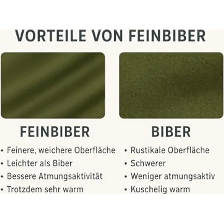 LINKHOFF Bettwäsche Biber Bettwäsche 155x220 Taupe - Beige, 100% Baumwolle, Übergröße, Bettwäsche-Set, Atmungsaktiv – Bild 6