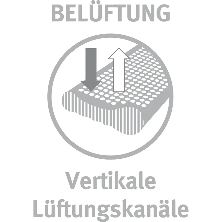 Paradies 'ReVita Latex Vario Ergonomic' Nackenstützkissen, 40x80 cm – Bild 6