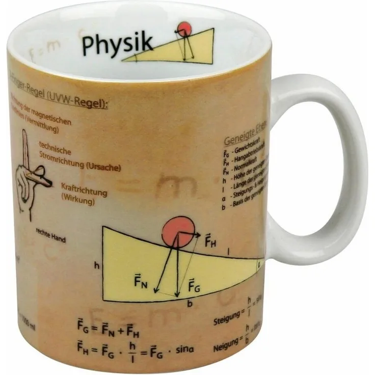 KÖNITZ 1113301062 Wissensbecher PHYSIK 490 ml aus Porzellan / Motivbecher