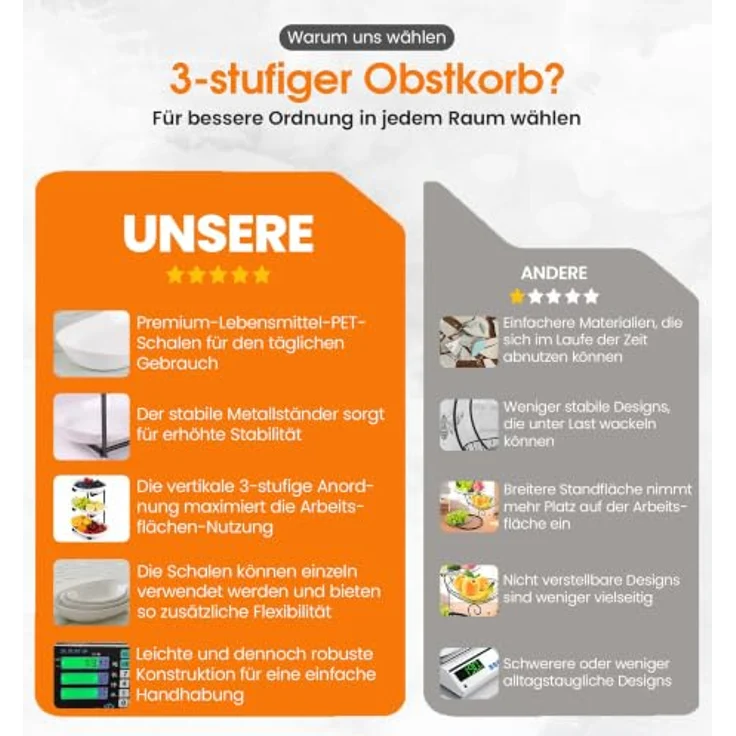 Roxlin Etagere Obstkorb 3-Etagen, Obstständer für Küchenarbeitsplatte, schwarz – Bild 6