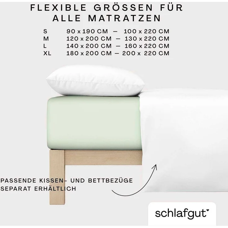 Schlafgut Spannbettlaken Premium, Gummizug: rundum, (1 Stück), Mako-Zwirn-Jersey, Green Light, S 90x190cm - 100x220cm – Bild 3