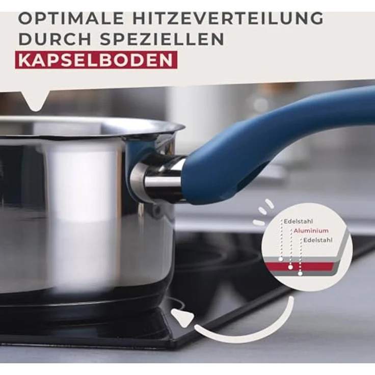 Fackelmann Kasserolle Essential Ø 16 cm, Edelstahl, ergonomischer Bakelit-Griff, für alle Herdarten geeignet, 1,5 L, Blau – Bild 5