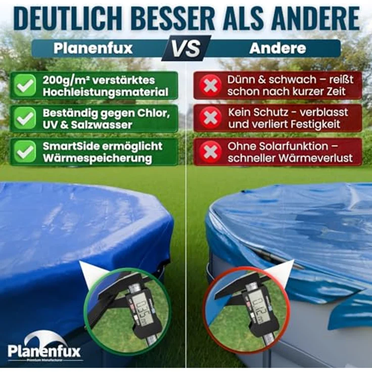 Planenfux® Pool-Abdeckplane Poolplanen rund PE Material - Blau (PARENT), Ø 244 - 280 cm Poolabdeckung rund aus verstärktem 200g/m² PE Material – Bild 4