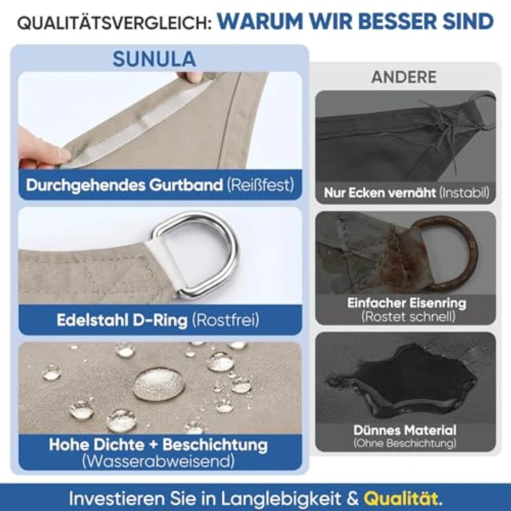 Sunula Sonnensegel Wasserdicht 4x5 m Rechteckig – hochdichtes PES 160g/m², mit umlaufendem Gurtband & Edelstahl-Ringen, Nahtversiegelung & bis zu 95% UV-Schutz, für Balkon Terrasse Garten, Taupe – Bild 9