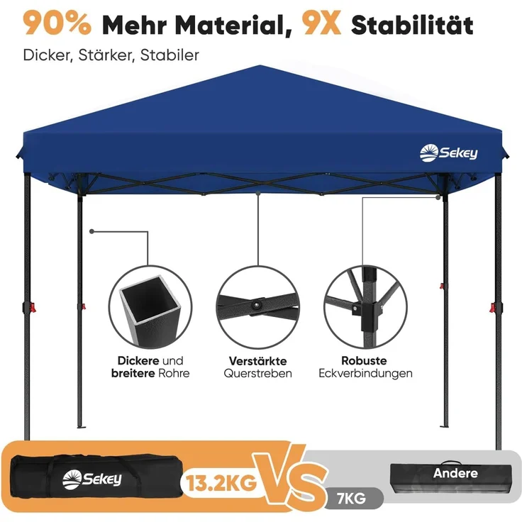 Sekey Premium Pop Up Pavillon 3x3 Wasserdicht Stabil, 3 x 3 m Pavillon mit Seitenwänden, Faltpavillon Partyzelt Faltbar für Camping Party, Höhe Verstellbar 250-270cm, (Navy, Mit Seitenwänden) – Bild 3