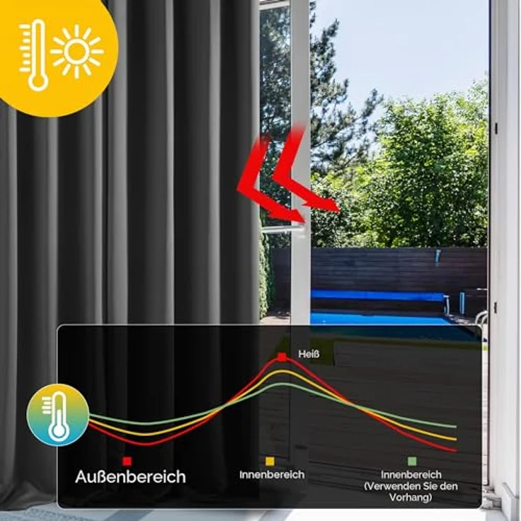 Deconovo Gardinen mit Kräuselband Blickdicht Vorhänge UV-Schutz Dunkelgrau | 2er Set, H 175 x B 140 cm, Hitzeschutz, Wohnzimmer Vorhang, Curtains for Bedroom, für Schienen, Sichtschutz, UV-schutz – Bild 5