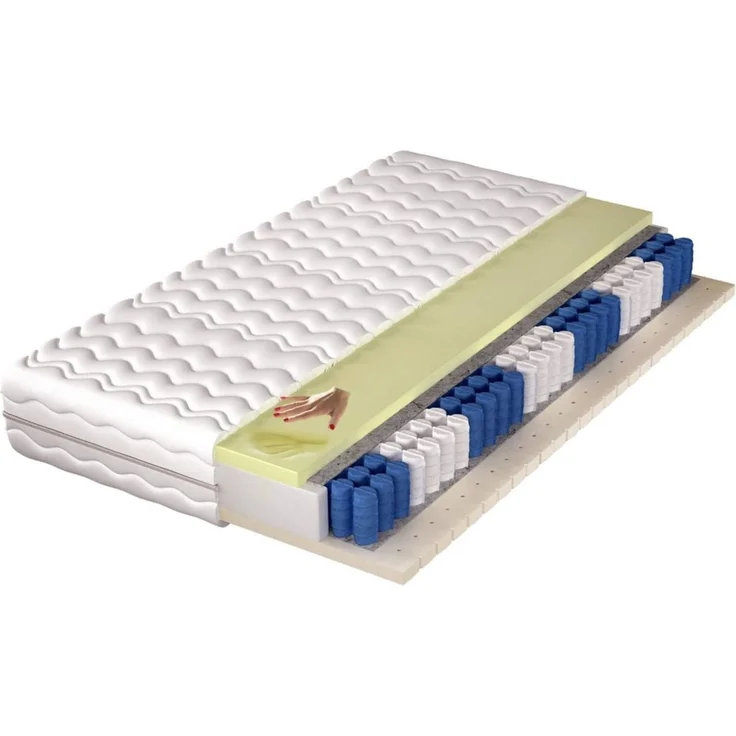Matratze Taschenfederkern 7 Zonen ALAS H3 160 x 200 x 20 cm – Bild 1