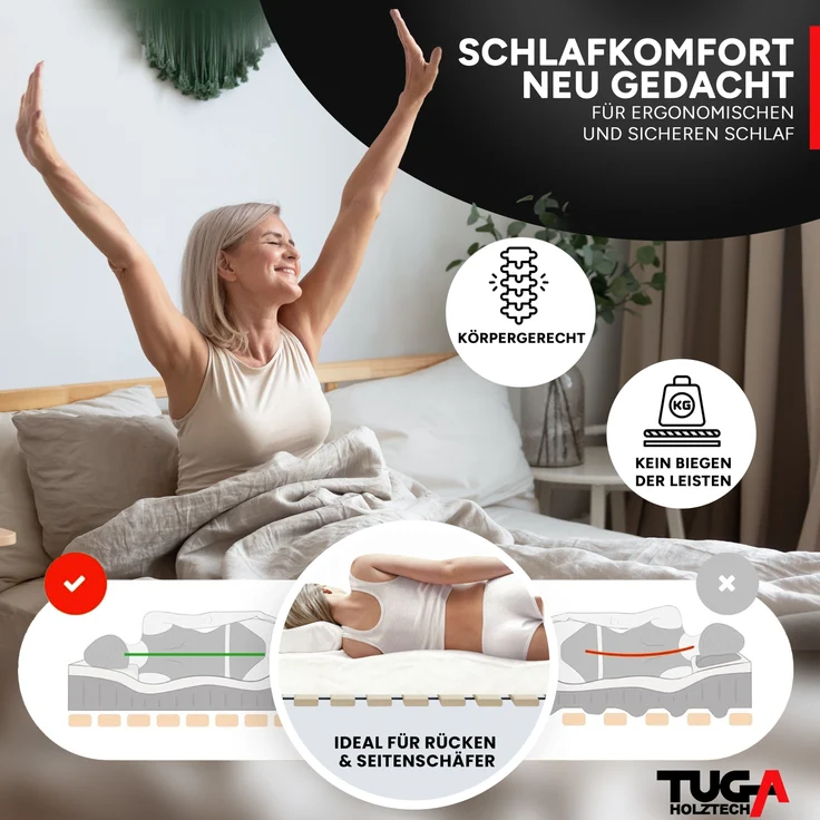 TUGA - Holztech Marken Rollrost Lattenrost 70x200cm 300kg Bettrost – Bild 4