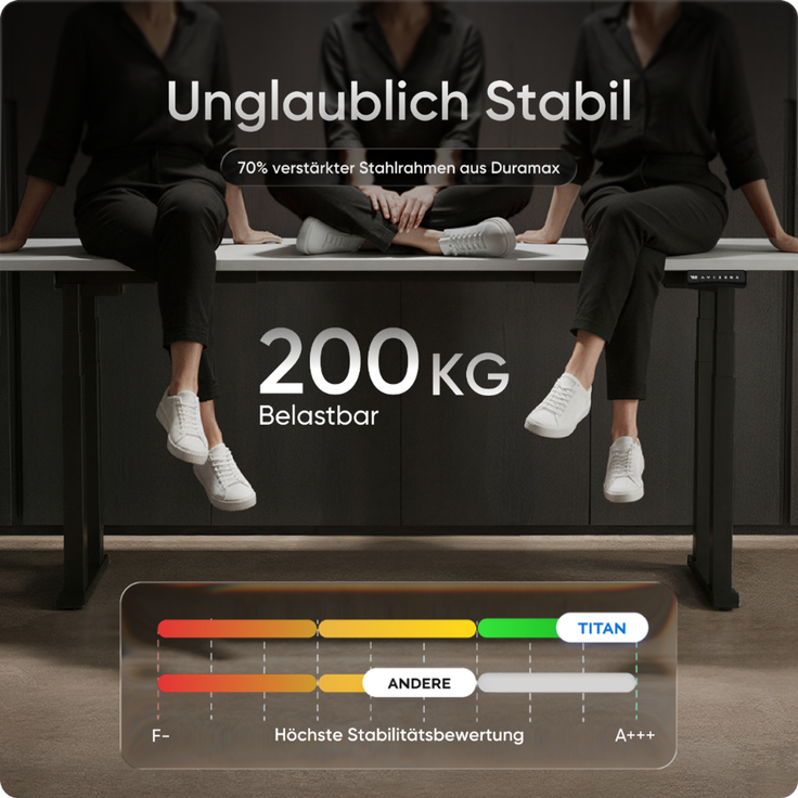 DESKSPACE Höhenverstellbarer Schreibtisch elektrisch mit leisem Dual-Motor – stabiles 4-Bein-Gestell (Schwarzes Gestell, Weiß Tischplatte, 120×60 cm) – Bild 3