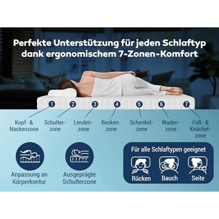 Betten-ABC KSP-500 XXL, Matratze in Härtegrad H4 Kaltschaummatratze in Härtegrad 4, Bezug waschbar, Größe: 160x220 – Bild 5