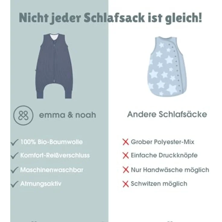 emma & noah Baby Schlafsack mit Füßen 1.0 TOG, Ganzjahres Schlafsack mit Beinen für den Frühling, Sommer und Herbst, 100% Bio-Baumwolle, OEKO-TEX Zertifiziert (Essential Blau, 80 cm) – Bild 5