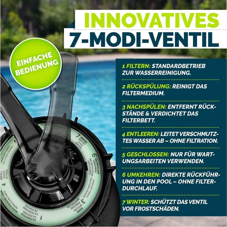 tillvex Sandfilteranlage tillvex Sandfilteranlage 13.200L/h mit 1200g Filterbällen + Pumpe (Poolfilter Selbstansaugend Sandfilter Schwimmbecken, Filteranlage 7-Wege Ventil & 2in1 Adapter Ø32-38mm), Pool 13.200L/h bis 40.000L + 1200g Filterbälle – Bild 3