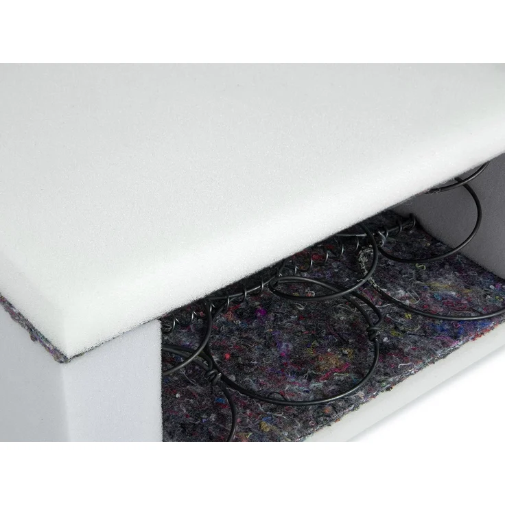 Beidseitige Federkernmatratze Pronto 17 cm (Größe: 200x200 cm) – Bild 4