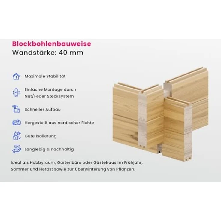 Alpholz Gartenhaus Maria Twin Gartenhaus aus Holz Holzhaus mit 40 mm Wandstärke Blockbohlenhaus mit Montagematerial – Bild 7