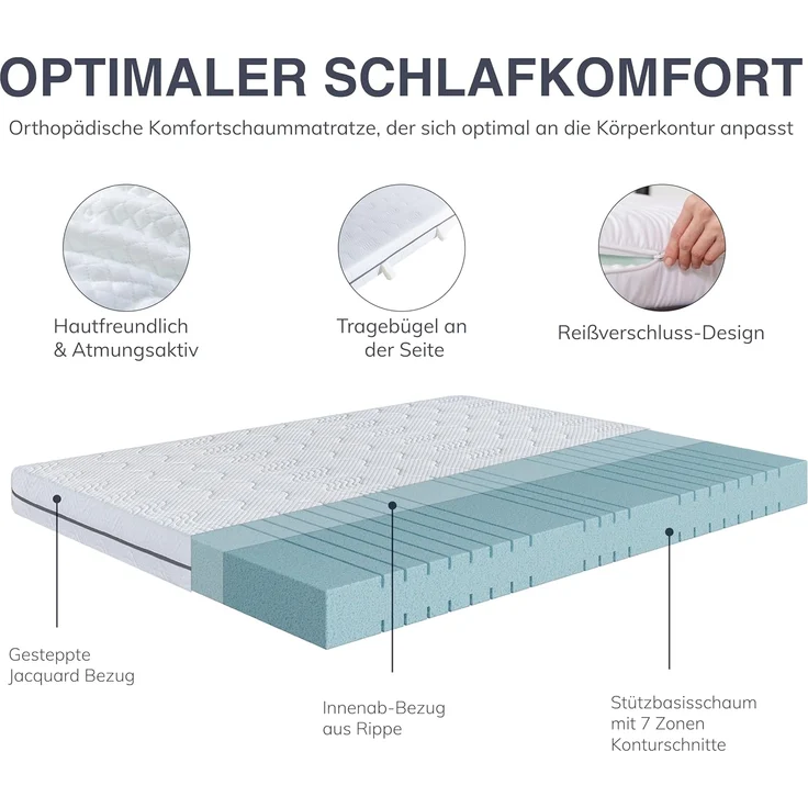 EGO HOME Matratze 140x200 cm 20 cm Hoch H3 Kaltschaummatratze mit 3-lagigem Kaltschaum & Beidseitig nutzbar - Druckentlastend, Punktelastisch, Atmungsaktiv, Rückenschonend, Öko-Tex Zertifiziert – Bild 5