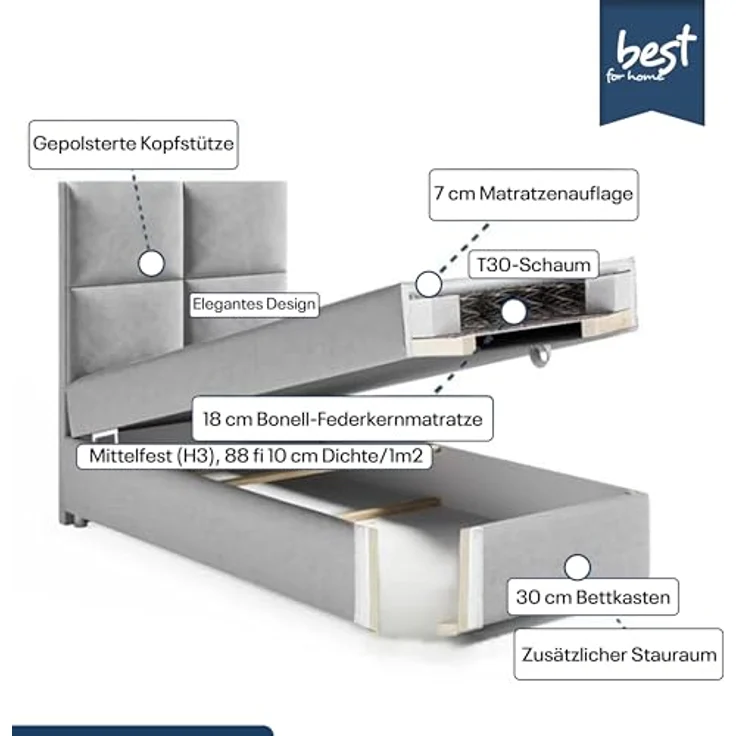 Best for Home Boxspringbett K2 SINGLE mit Bettkasten (Blau 100x200) – Bild 7
