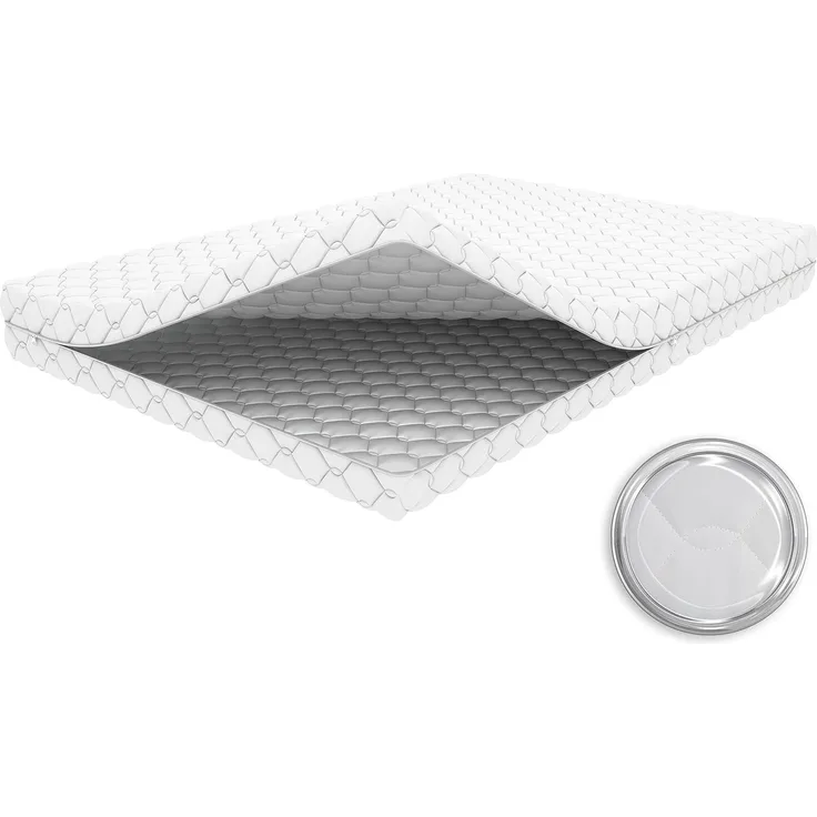 Crownmiller Microfaser Ersatz Matratzenbezug, 60°C waschbar, 4-seitiger Reißverschluss 200x200 cm, 18 cm (Matratzen von 15-20cm)