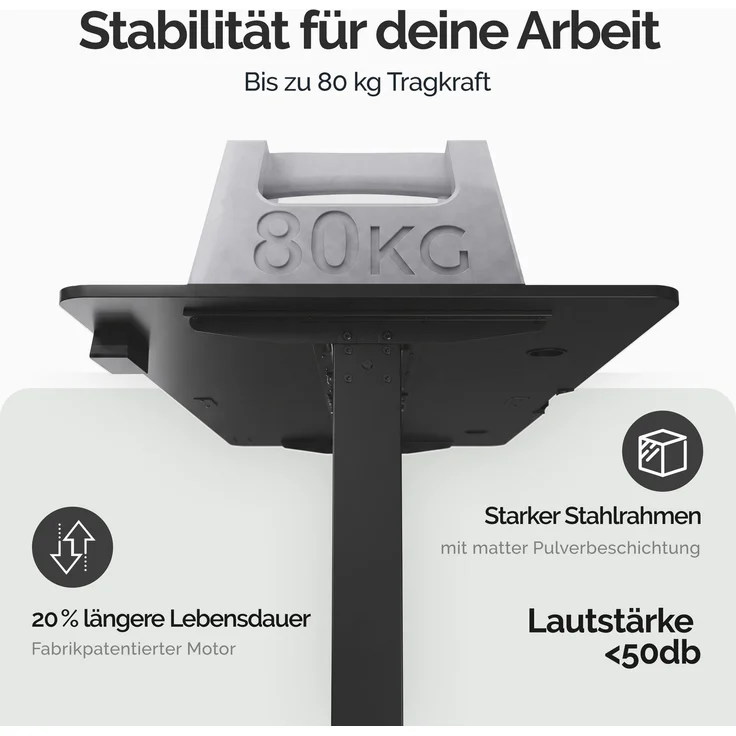 Casaria Elektrisch höhenverstellbarer Schreibtisch, LCD- Display, Spanplatte/Stahlgestell, Weiß, 160x75 cm – Bild 11