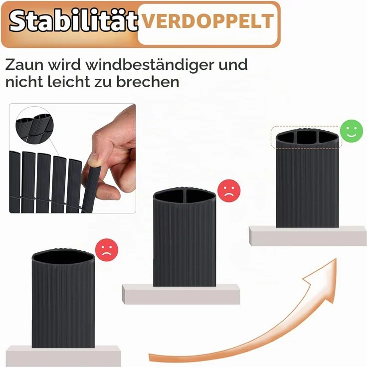 Sekey PVC Sichtschutzmatte 140x500cm Doppelte Verstärkung Innen, Balkon Sichtschutz mit Kabelbindern, Sichtschutzzaun Windschutz Wasserdicht ohne Bohren für Balkon Garten, Anthrazit – Bild 3