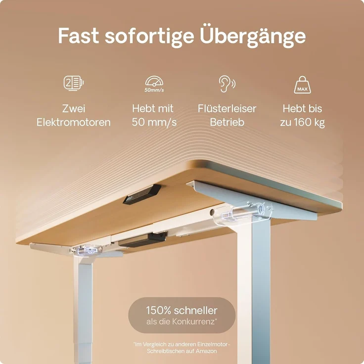 Höhenverstellbarer Schreibtisch - Höhenverstellbar Elektrisch mit Flüsterleisem Dual-Motor & Touchscreen - Hohe Tragfähigkeit - Stehtisch von Desktronic, Weiß + Eiche, 120x60 cm – Bild 3