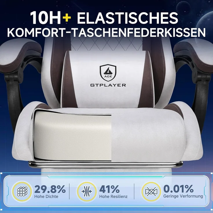 GTPLAYER Gaming-Stuhl Stoff Gaming Chair Ergonomisch Bürostuh PC Stuhl, 150kg Belastbarkeit, Schreibtischstuh mit Federsitzkissen und Fußstütze – Bild 6