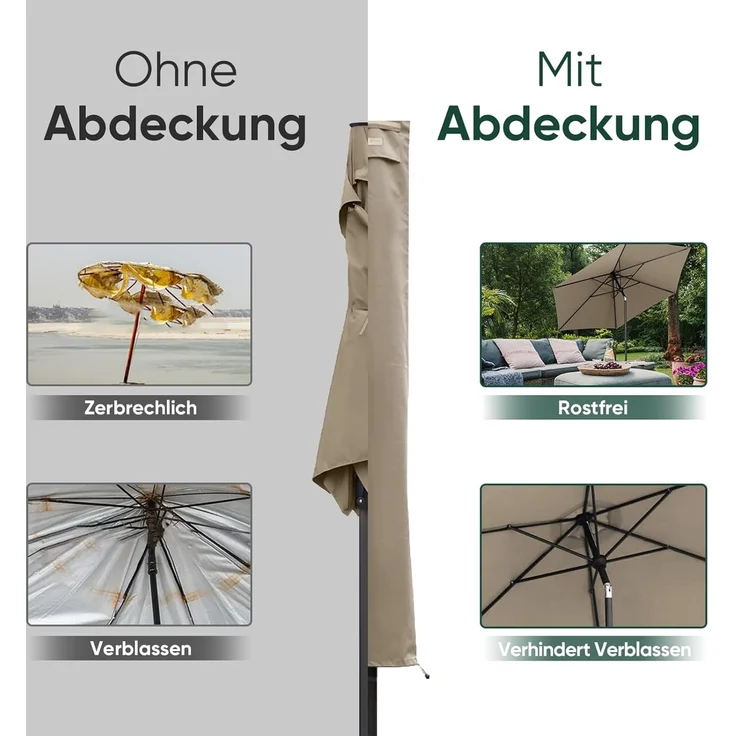 Sekey® Schutzhülle für Ø 300 cm Sonnenschirm, Abdeckhauben für Sonnenschirm – Bild 4