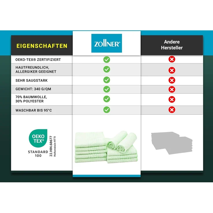 ZOLLNER 10er Set Seiftücher, 70% Baumwolle & 30% Polyester, 30x30 cm, grün – Bild 6