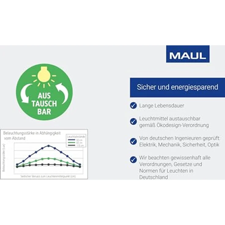 MAUL Halogen-Deckenfluter MAULsky, dimmbar, silber – Bild 6