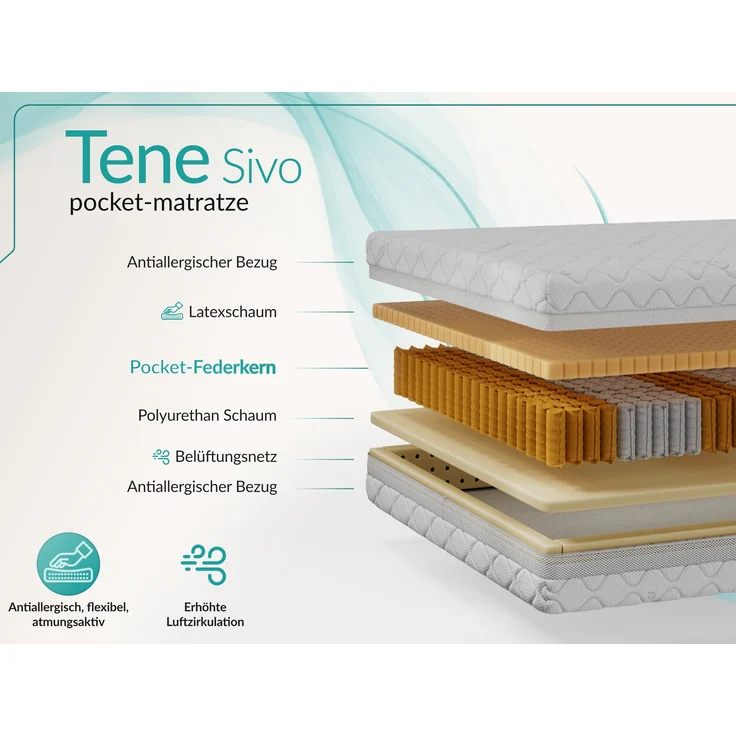 Taschenfederkernmatratze H3 – 7 Zonen Rollmatratze, abnehmbarer waschbarer Bezug, für Allergiker geeignet, Latex - 140 x 200 cm - TENE - SIVO – Bild 3