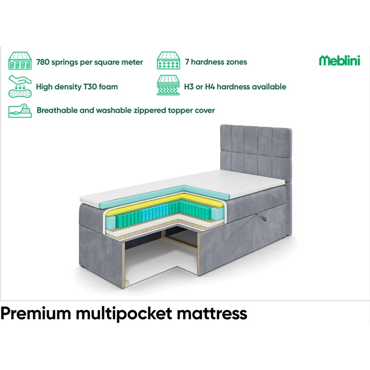 MEBLINI Boxspringbett LUKAS 100x200 cm mit Bettkasten - H4/Dunkelgrau Samt Gepolstert Einzelbett mit Topper & Taschenfederkern-Matratze - 100x200 Links
