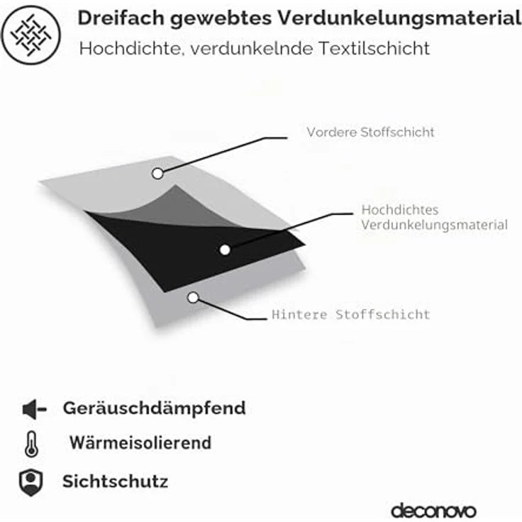 Deconovo Blickdichter Kurzer Vorhang Hitzeschutz Thermovorhänge Waldgrün | 1 Stück, H138 x B132 cm, Ösenschal Gardinen, Abdunkelnd, Sichtschutz, UV-Schutz, Kälteschutz und Hitzeschutz Blackout Curtain – Bild 6