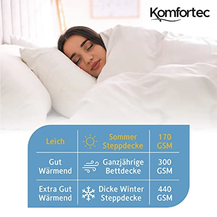 Komfortec Kunstfaserbettdecke,Bettdecken für Sommer und Winter, Ganzjahresdecke, Füllung: Polyester, Bezug: Mikrofaser, 135x200 cm, 155x220 cm und weiteren Größen, allergiker geeignet – Bild 6