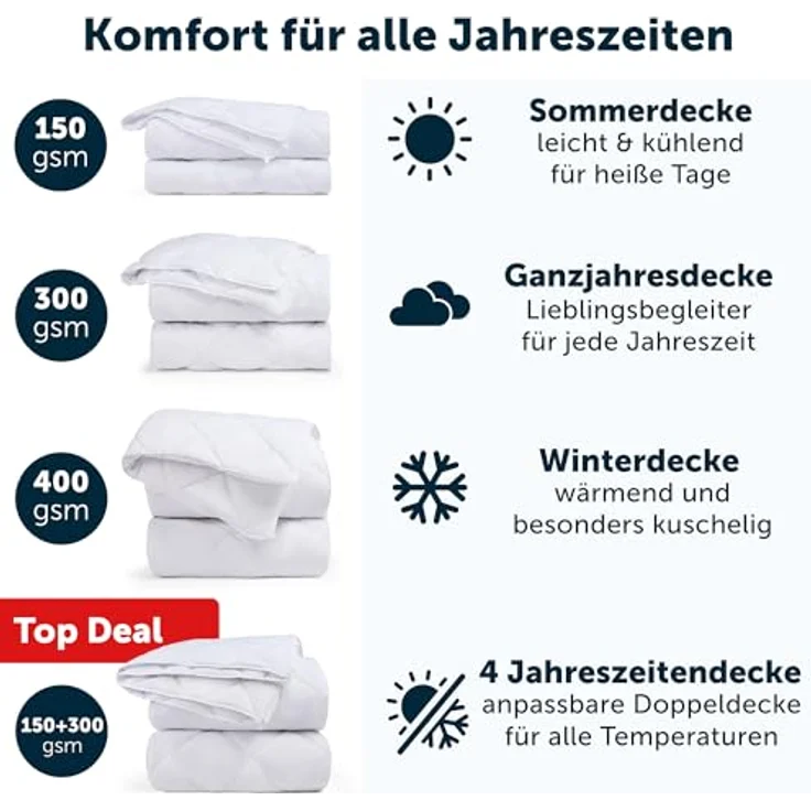 Blumtal Kunstfaserbettdecke zertifizierte Steppbettdecke - Winterdecke, Wärmeklassen: Sommer, 4 Jahreszeiten, Ganzjahresdecke, Winter – Bild 3