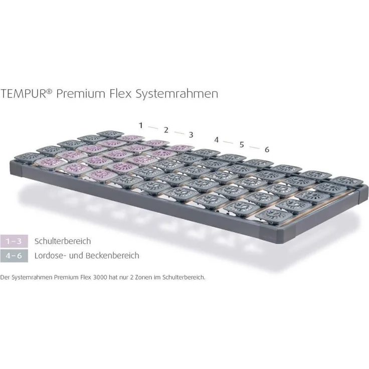 Systemrahmen Premium Flex 500 100 x 200 cm – Bild 5