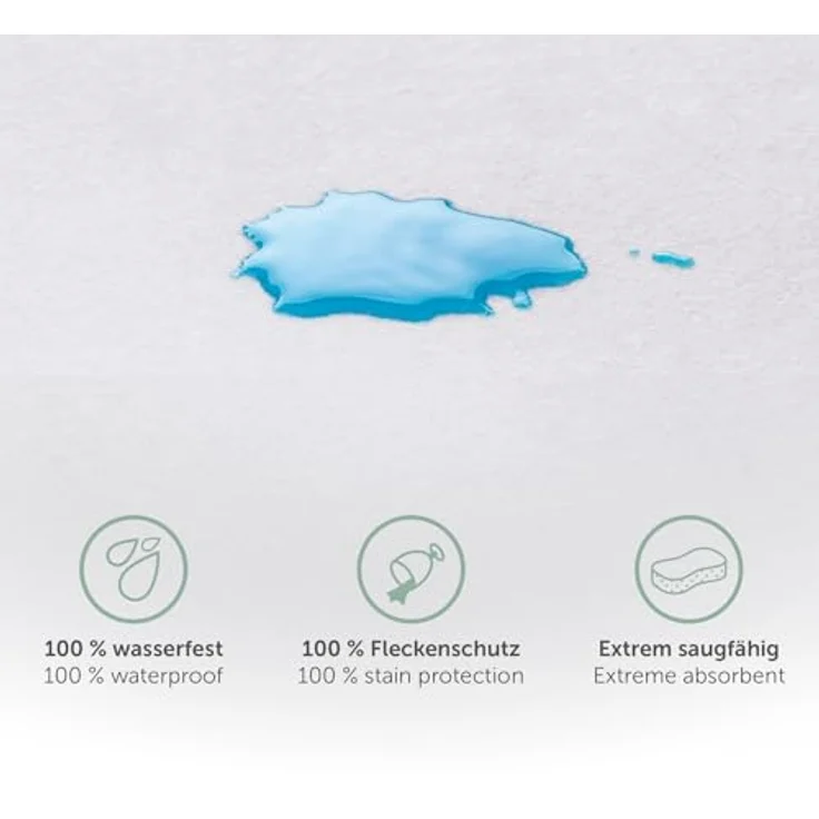 Matratzenauflage Molton Inkontinenzunterlage wasserdicht & atmungsaktiv Laleni, wasserdicht & atmungsaktiv aus 100% Baumwolle – Bild 7