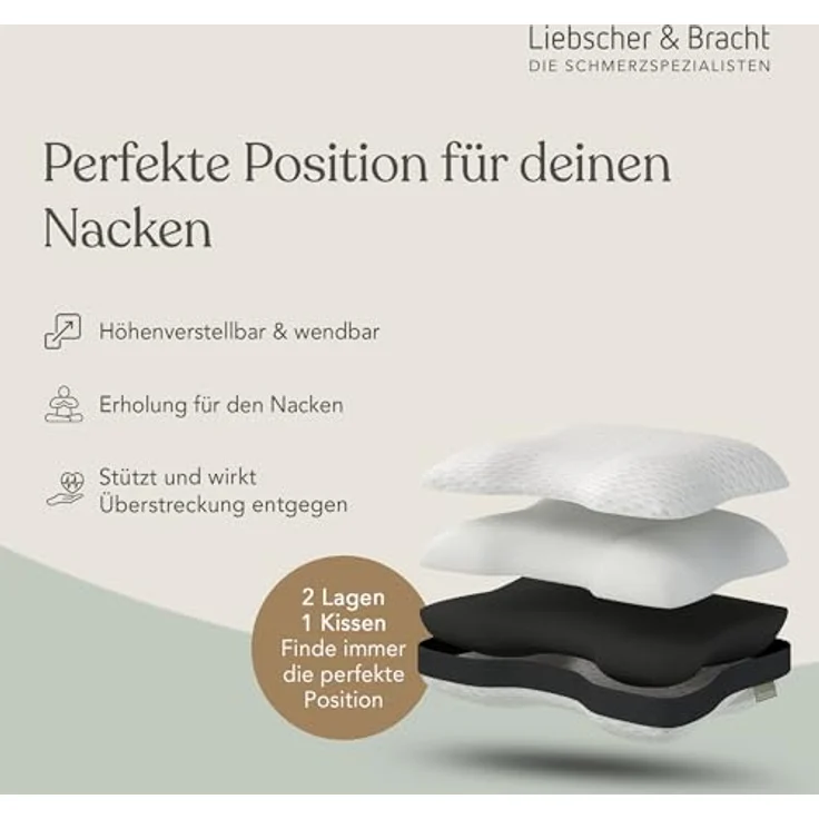 Liebscher & Bracht Schlafkissen – Ergonomisch für Rückenlage, reduziert nächtliches Drehen, entlastet Nacken & Schultern – Bild 2