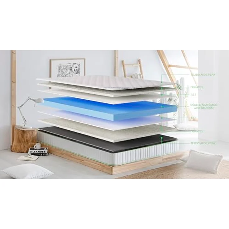 Dormio Ergonomic Sport Matratze, Baumwolle, 80 x 190 x 14 cm – Bild 11