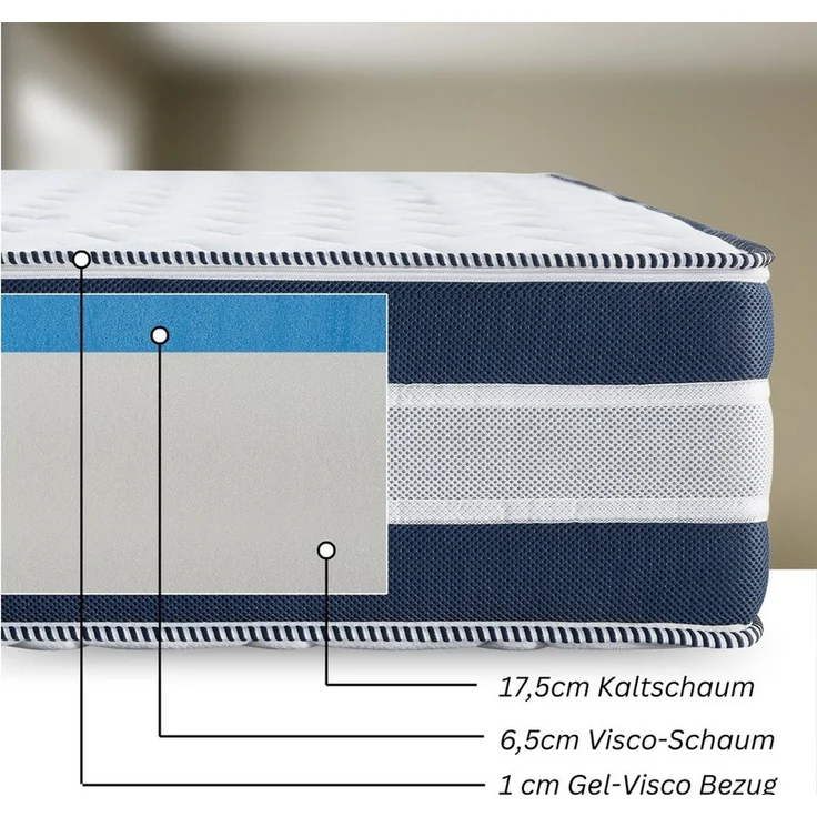 Arensberger ® 'RELAXX' Gel-Matratze mit 3D-Memory Schaum, Härtegrad H2 oder H3 (wendbar), 7 Zonen, Öko-Tex Zertifikat - 3 Schichten: Kaltschaum, Visco Smart Schaum, Gel Schaum, 160x200 cm, 25cm Höhe – Bild 4