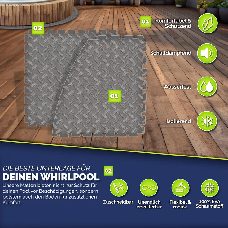 tillvex® Whirlpool Unterlage rund Grau 196 cm | Bodenmatte Poolunterlage Matte für Outdoor Whirlpools | Thermo Bodenschutzmatte Pool Untergrund | Bodenschutz Bodenplatte schützt & isoliert – Bild 5