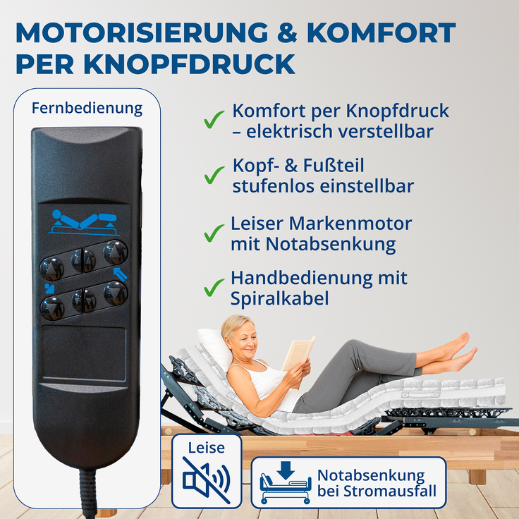 Reha-Schlafwelt elektrischer 7-Zonen Lattenrost 120×200 cm, AEROBALANCE KF, mit Motor Kopf- Fußteil verstellbar, komplett montiert – Bild 2