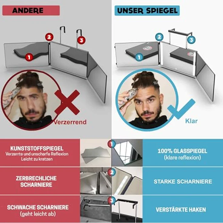 LIPFISBARBERSHOP.COM 360 Grad-LED-Spiegel mit Teleskophaken, Selbsthaarschnitt-Spiegel für Männer, 3-fach verstellbar, wiederaufladbare Lithium-Batterie, 100% Spiegelgläser – Bild 3