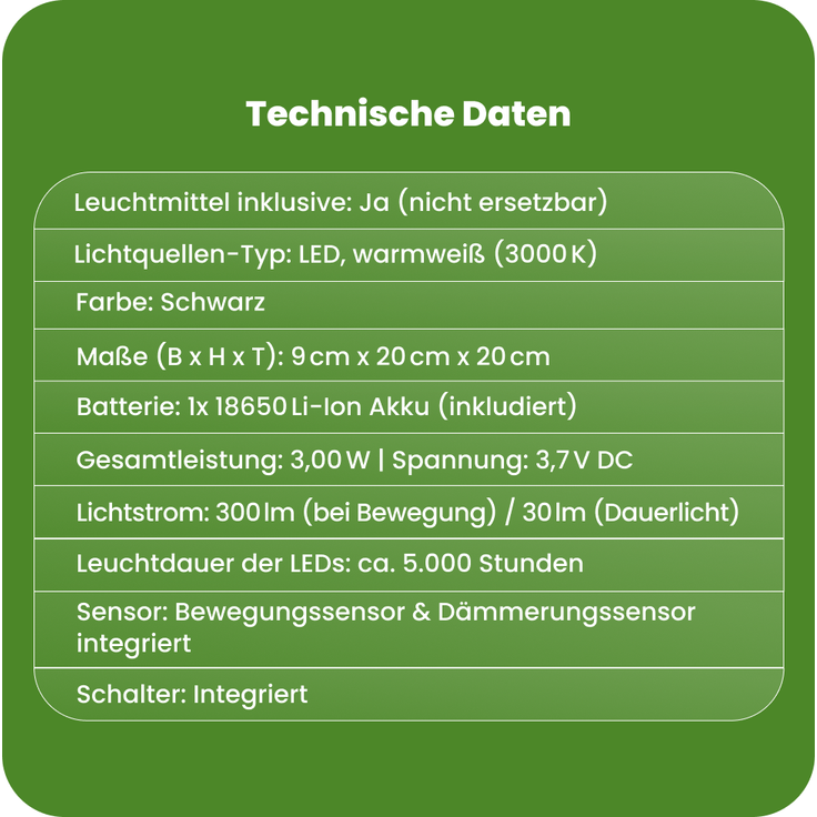 Star Solar LED Wandlaterne „Vici“ - mit Bewegungs- und Dämmerungssensor - 300 Lumen Lichtimpuls & sanftes Dauerlicht - Warmweiß - Für den Außenbereich - 20 cm Höhe - Schwarz – Bild 7