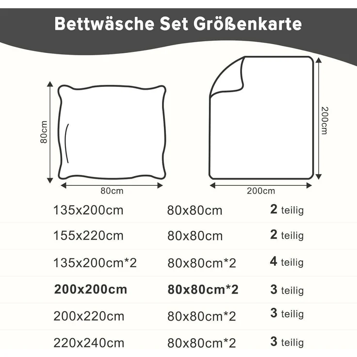 ohano Bettwäsche 200x200 Anthrazit/Hellgrau Mikrofaser 3tlg – Bild 8