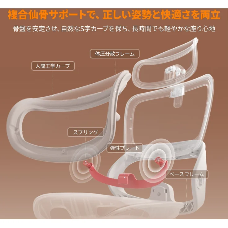 Sihoo Ergonomischer Stuhl B100, 131 x 73 cm, in Weiß – Bild 7