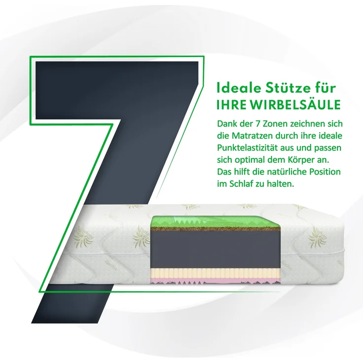Matratze SAVONA 7 Zonen 120x200 cm H3 H4 22 cm Kokos Latex Visco Aloe Vera Bezug – Bild 2