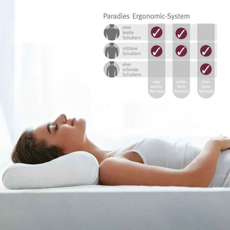 Paradies 'ReVita Ergonomic' Nackenstützkissen, 40x80 cm – Bild 4