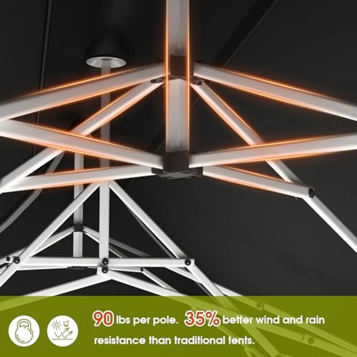 JUMMICO 3x6 m Spitzdach-Faltpavillon｜Patentiertes Design, +40% Wind- & regenfester｜10cm mehr Innenhöhe｜Stylisches Partyzelt für Garten & Camping – Bild 2
