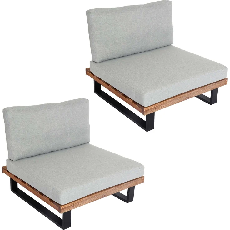 2er-Set Lounge-Sessel HWC-H54, Garten-Sessel, Spun Poly Akazie Holz FSC-zertifiziert Alu ~ hellbraun, Polster hellgrau – Bild 9